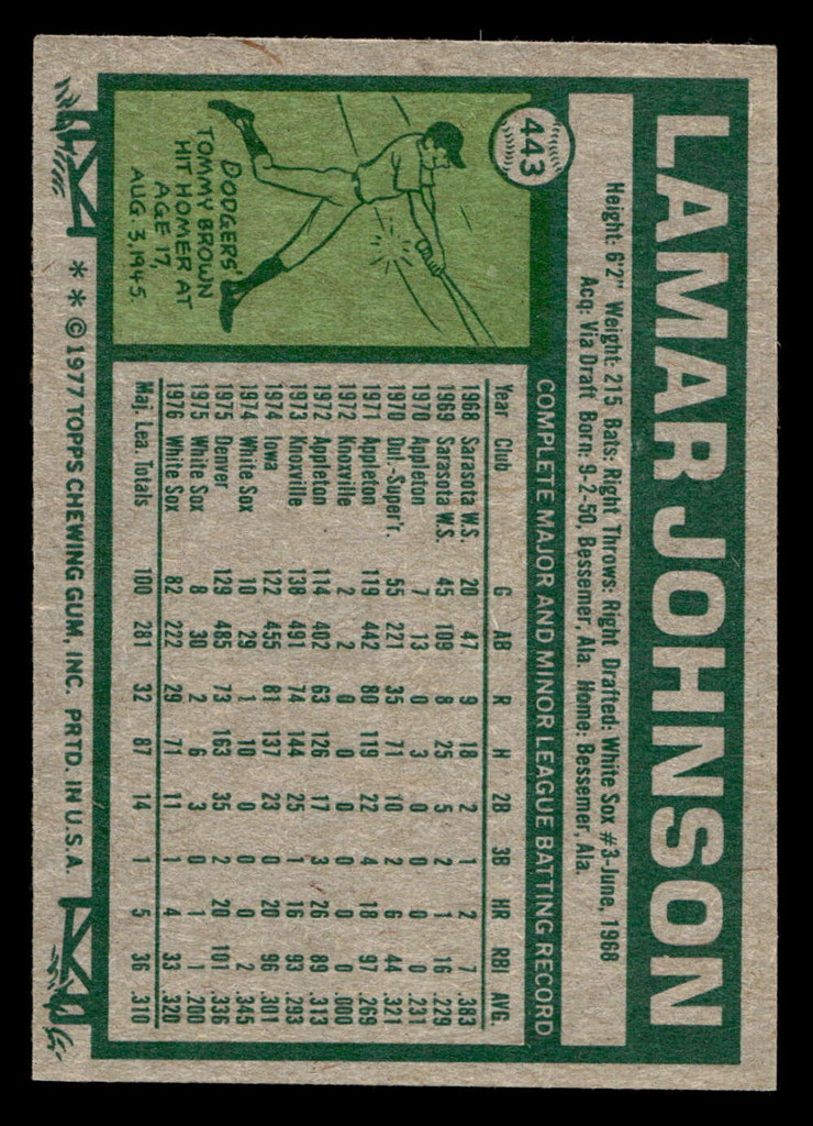 1977 Topps #443 Lamar Johnson Near Mint  ID: 517571