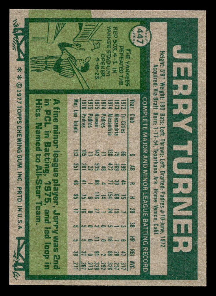 1977 Topps #447 Jerry Turner Near Mint  ID: 517584