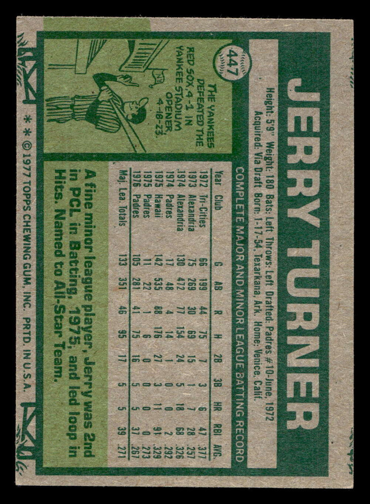 1977 Topps #447 Jerry Turner Ex-Mint 