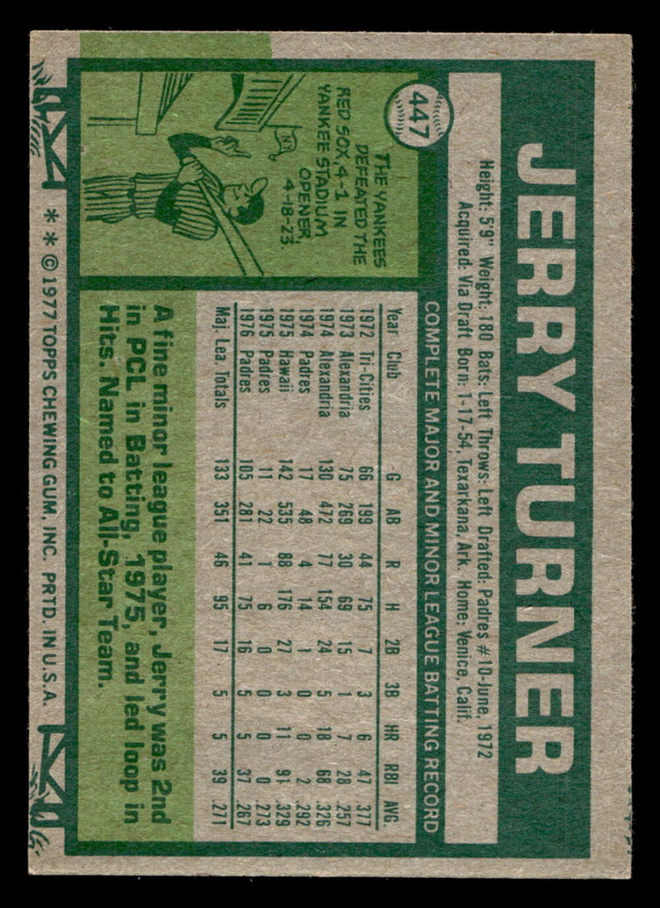 1977 Topps #447 Jerry Turner Near Mint  ID: 517587