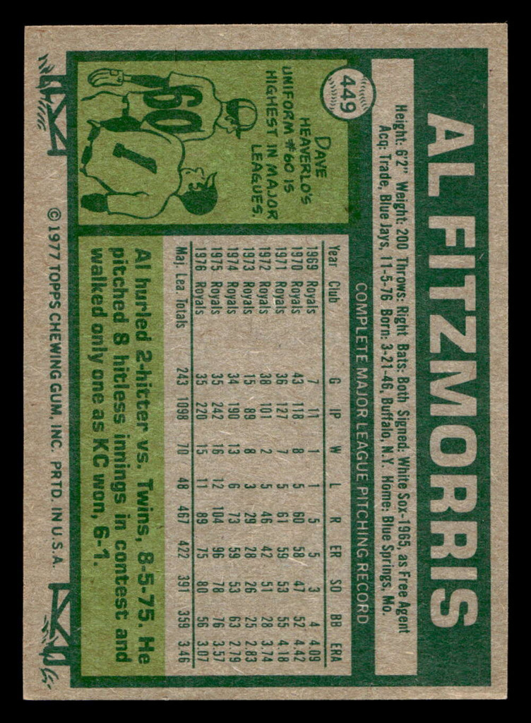 1977 Topps #449 Al Fitzmorris Ex-Mint  ID: 517592