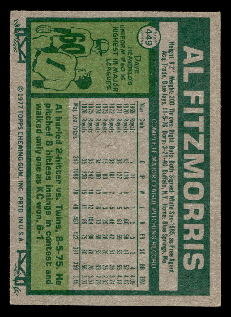 1977 Topps #449 Al Fitzmorris Ex-Mint  ID: 517595