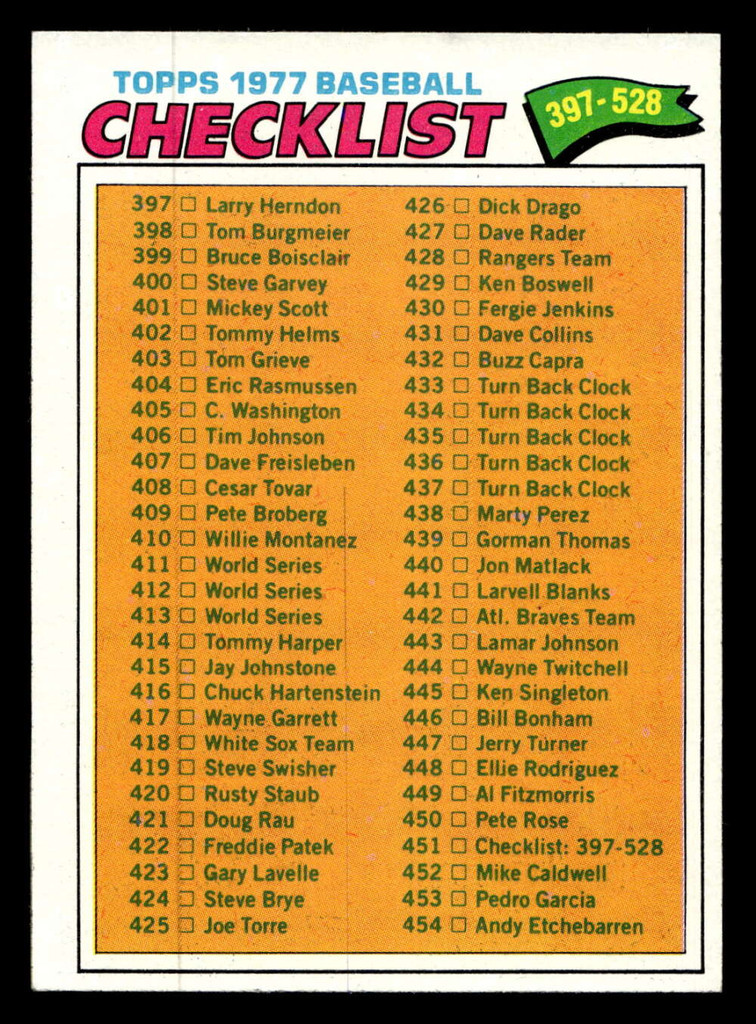 1977 Topps #451 Checklist 397-528 Near Mint  ID: 517601
