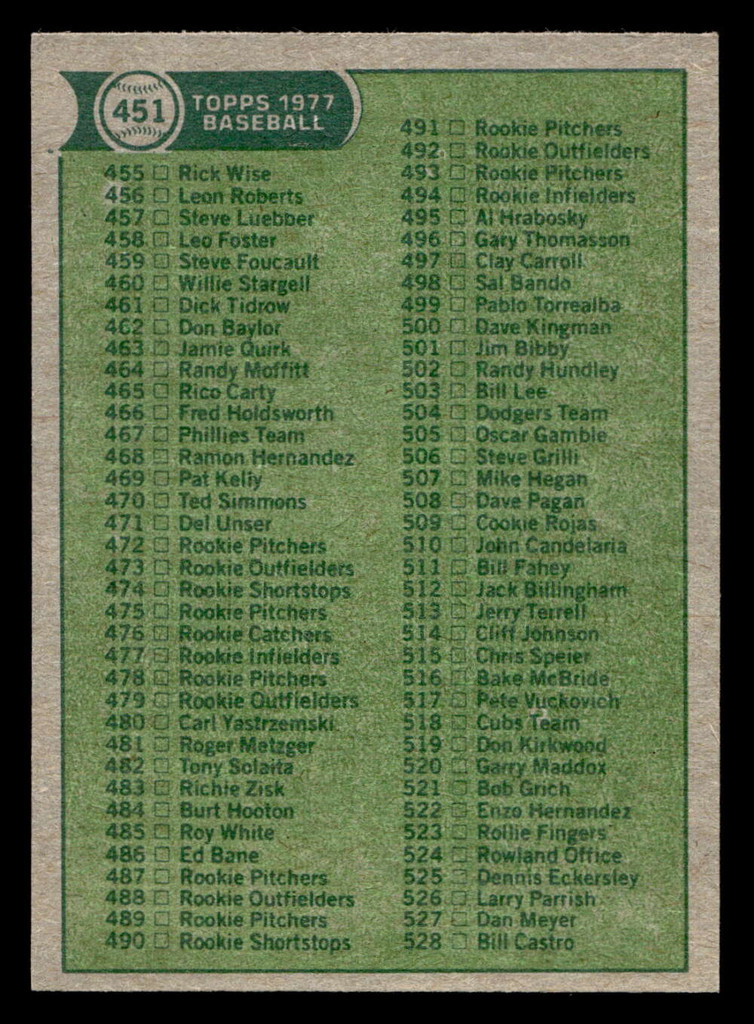 1977 Topps #451 Checklist 397-528 Ex-Mint 