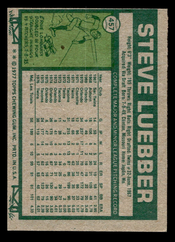 1977 Topps #457 Steve Luebber Near Mint  ID: 517625