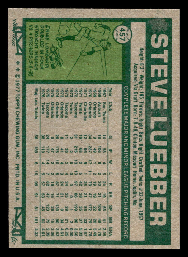 1977 Topps #457 Steve Luebber Near Mint  ID: 517626