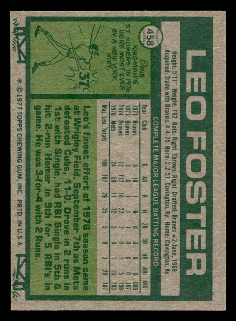 1977 Topps #458 Leo Foster Near Mint  ID: 517631