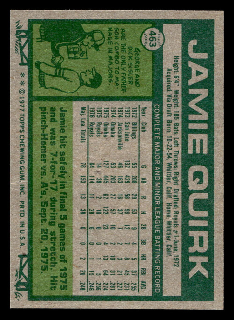 1977 Topps #463 Jamie Quirk Near Mint  ID: 517651