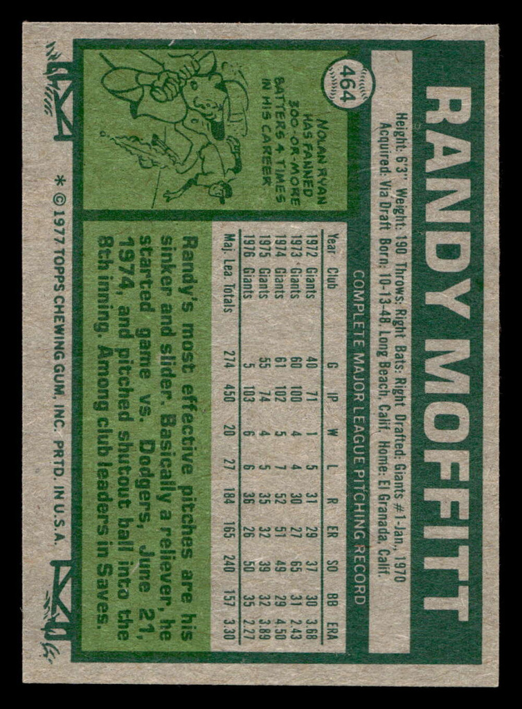 1977 Topps #464 Randy Moffitt Near Mint  ID: 517655