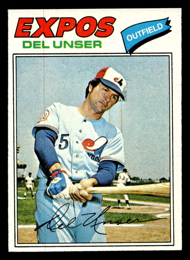 1977 Topps #471 Del Unser Near Mint  ID: 517685
