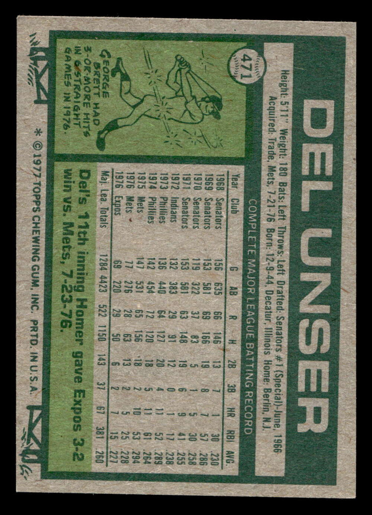 1977 Topps #471 Del Unser Ex-Mint 