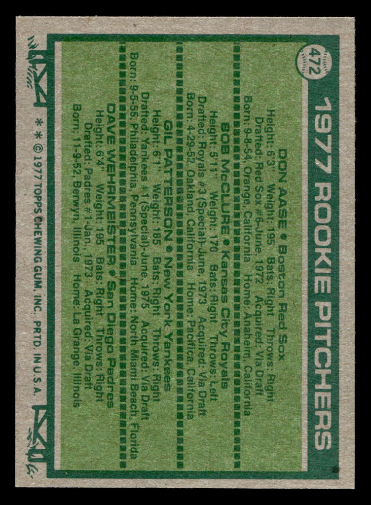1977 Topps #472 Don Aase/Bob McClure/Gil Patterson/Dave Wehrmeister Rookie Pitchers Near Mint RC Rookie  ID: 517690