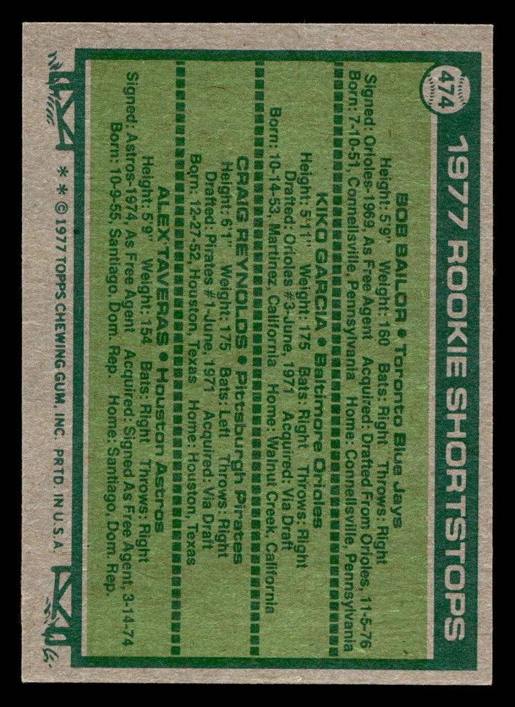 1977 Topps #474 Bob Bailor/Kiko Garcia/Craig Reynolds/Alex Taveras Rookie Shortstops Near Mint RC Rookie  ID: 517698