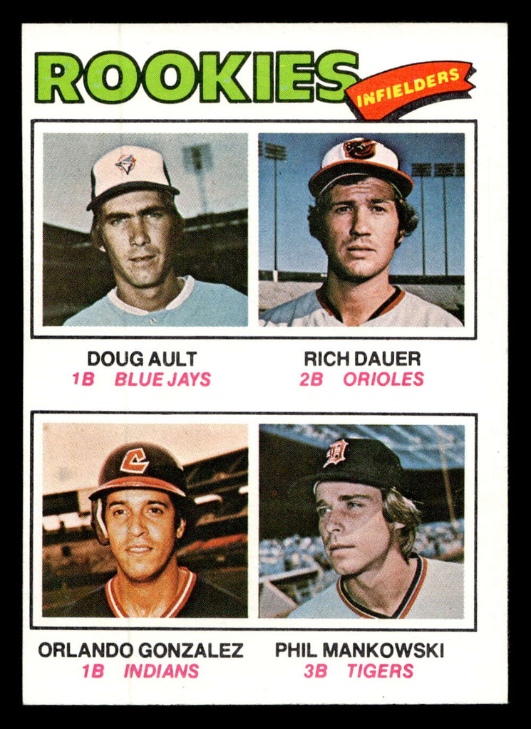 1977 Topps #477 Doug Ault/Rich Dauer/Orlando Gonzalez/Phil Mankowski Rookie Infielders Near Mint RC Rookie  ID: 517708