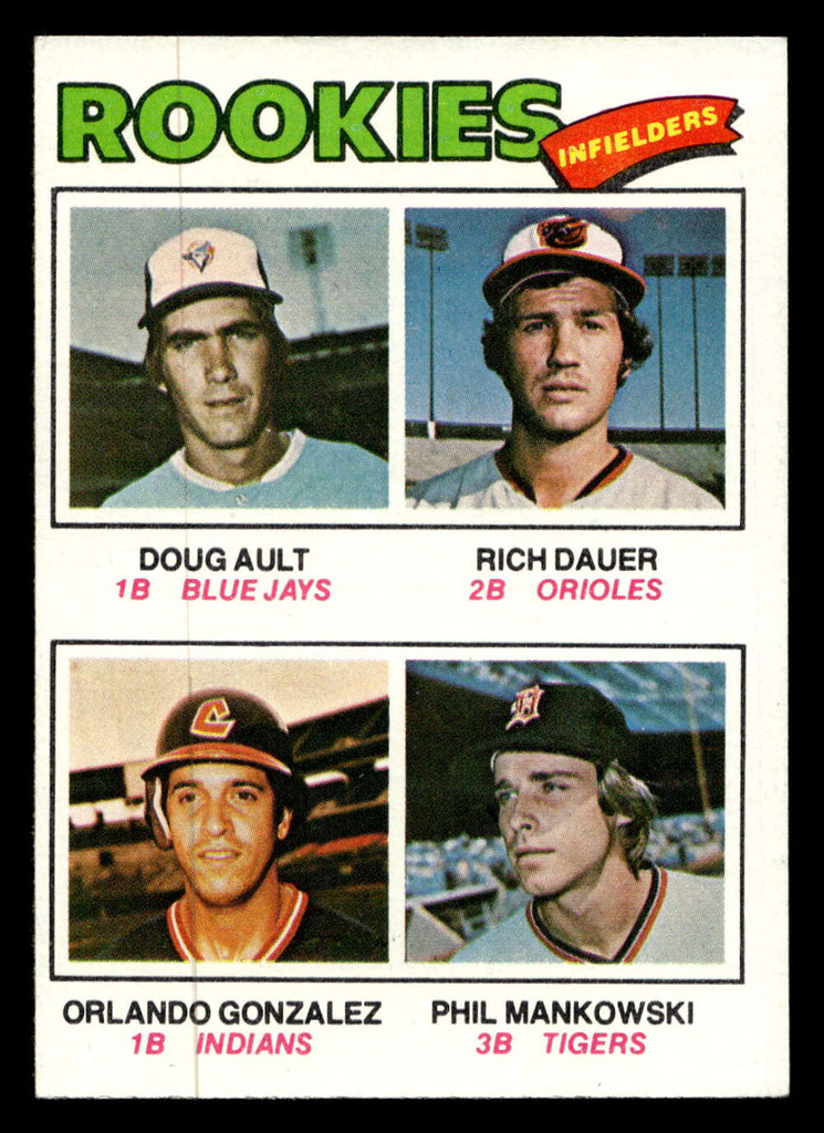 1977 Topps #477 Doug Ault/Rich Dauer/Orlando Gonzalez/Phil Mankowski Rookie Infielders Near Mint RC Rookie  ID: 517710