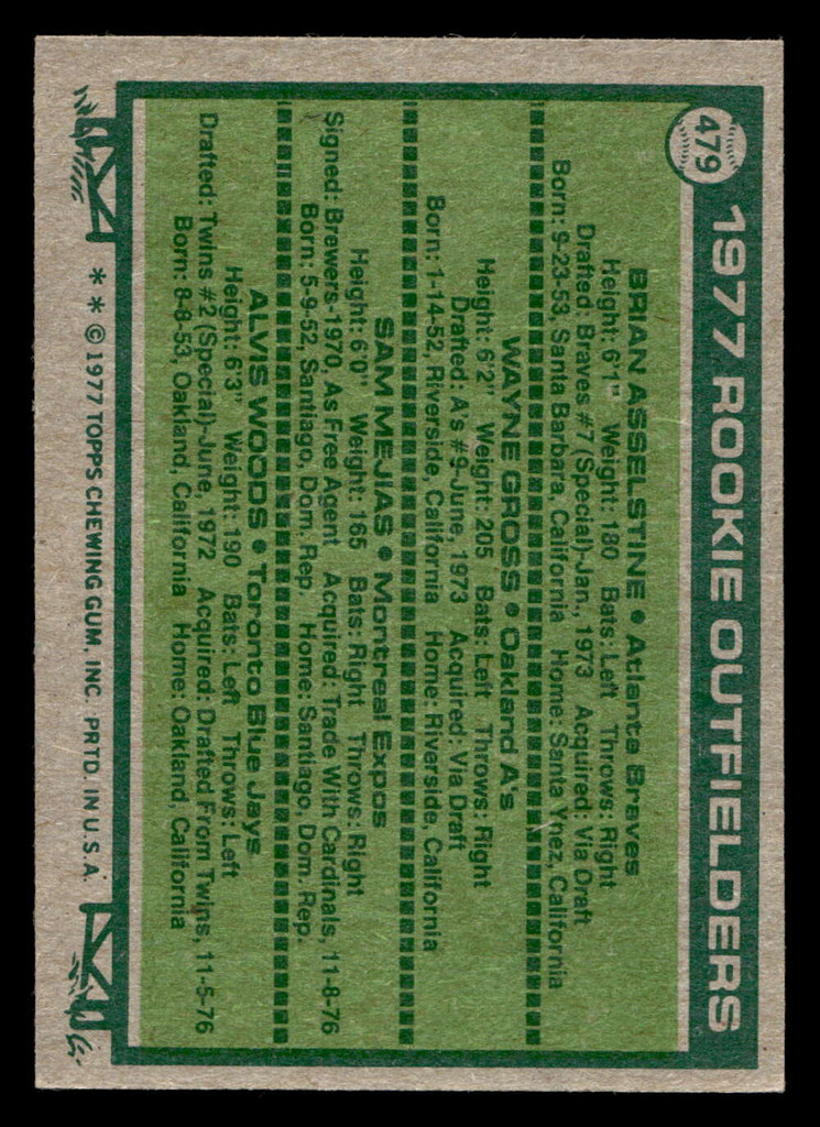 1977 Topps #479 Brian Asselstine/Wayne Gross/Sam Mejias/Alvis Woods Rookie Outfielders Ex-Mint RC Rookie 