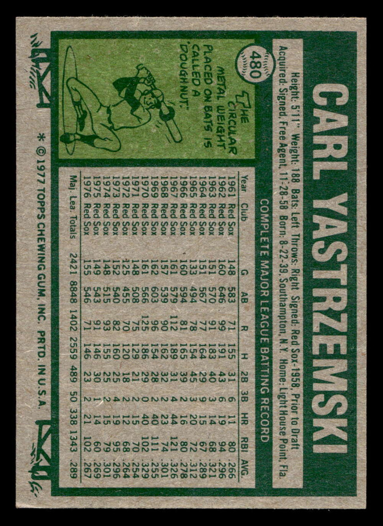 1977 Topps #480 Carl Yastrzemski Ex-Mint  ID: 517844