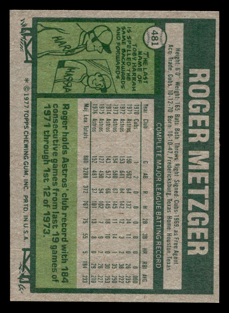 1977 Topps #481 Roger Metzger Near Mint  ID: 517849