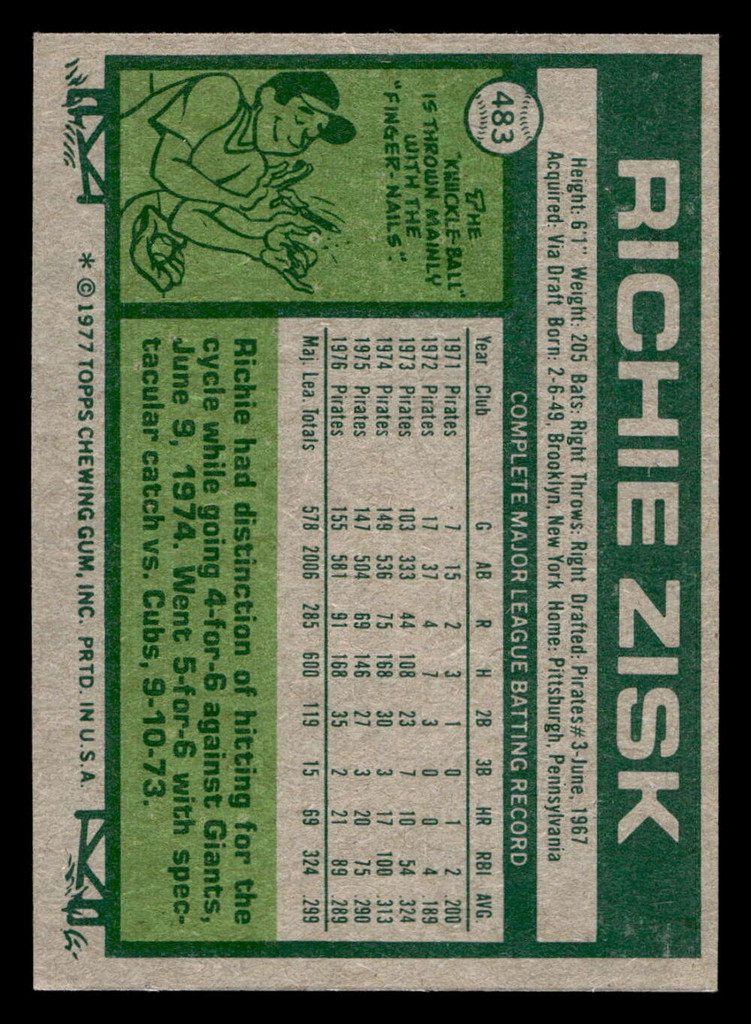 1977 Topps #483 Richie Zisk Near Mint  ID: 517855