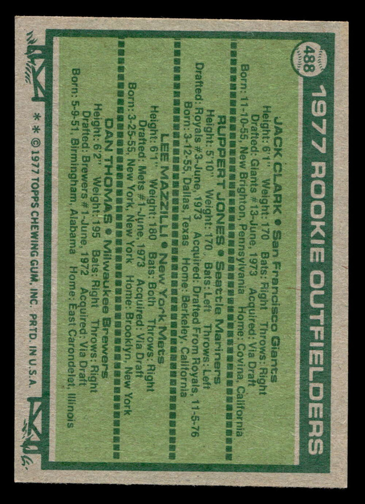 1977 Topps #488 Jack Clark/Ruppert Jones/Lee Mazzilli/Dan Thomas Rookie Outfielders Ex-Mint RC Rookie  ID: 517875