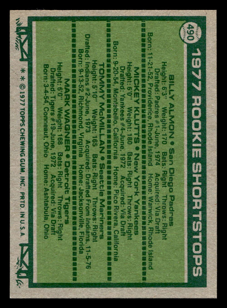 1977 Topps #490 Billy Almon/Mickey Klutts/Tom McMillan/Mark Wagner Rookie Shortstops Near Mint RC Rookie  ID: 517884