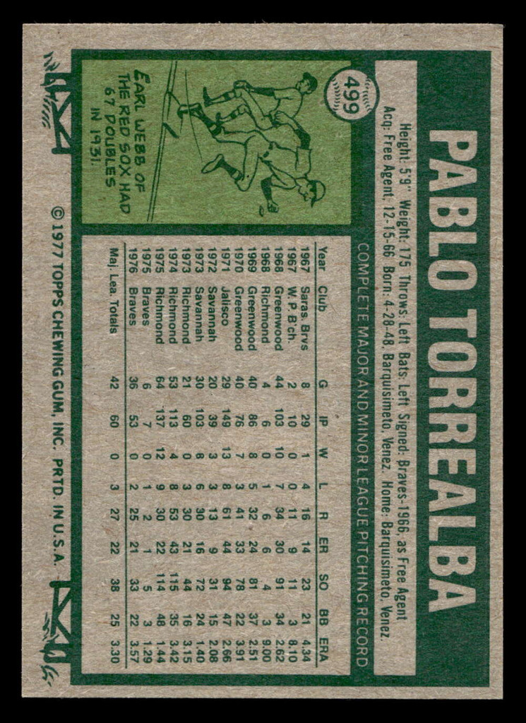 1977 Topps #499 Pablo Torrealba Near Mint  ID: 517919