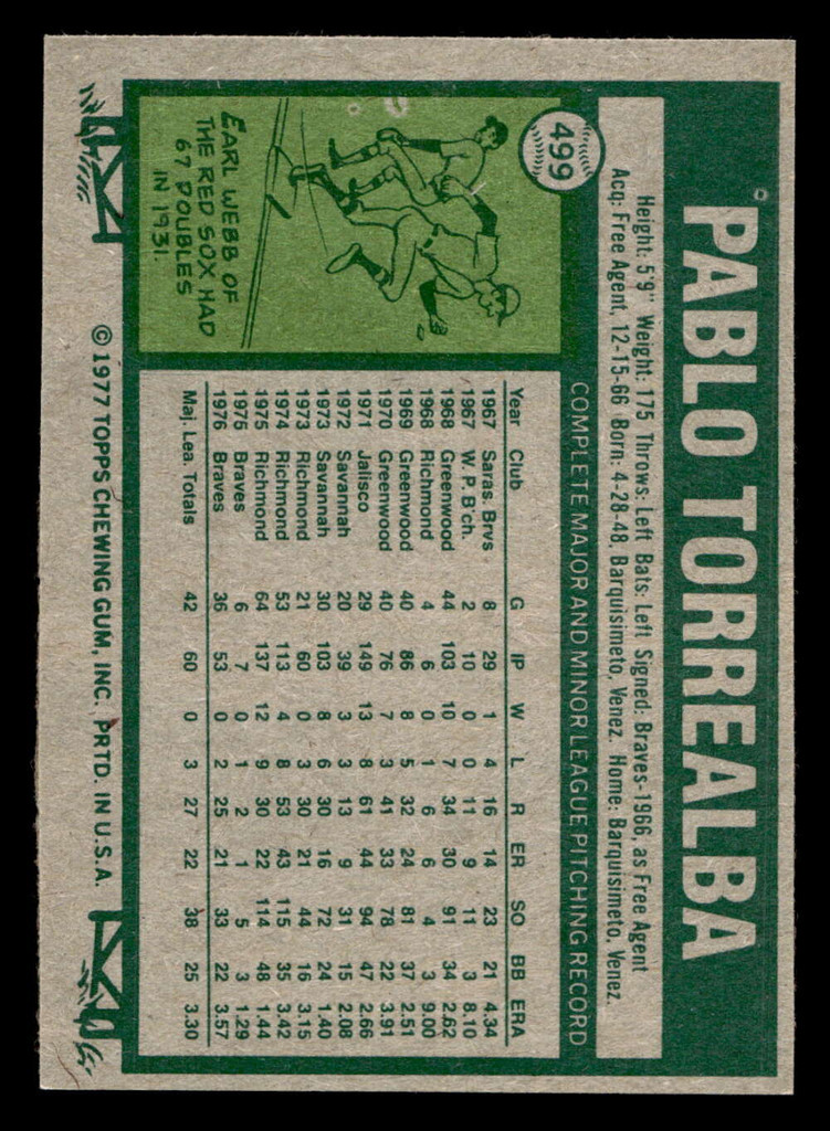 1977 Topps #499 Pablo Torrealba Near Mint  ID: 517922