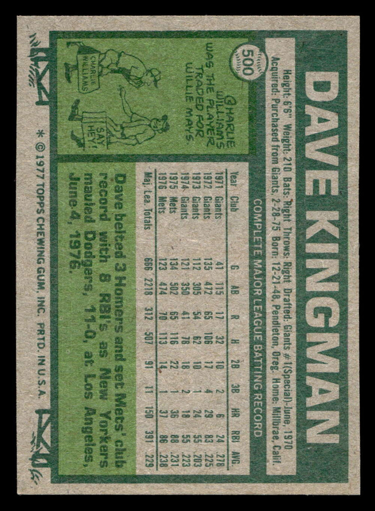 1977 Topps #500 Dave Kingman Near Mint+  ID: 517926