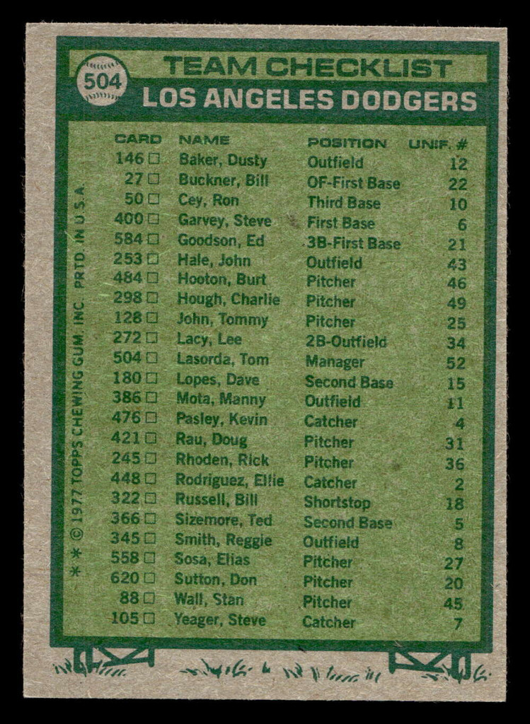 1977 Topps #504 Tommy Lasorda MG Ex-Mint  ID: 517940