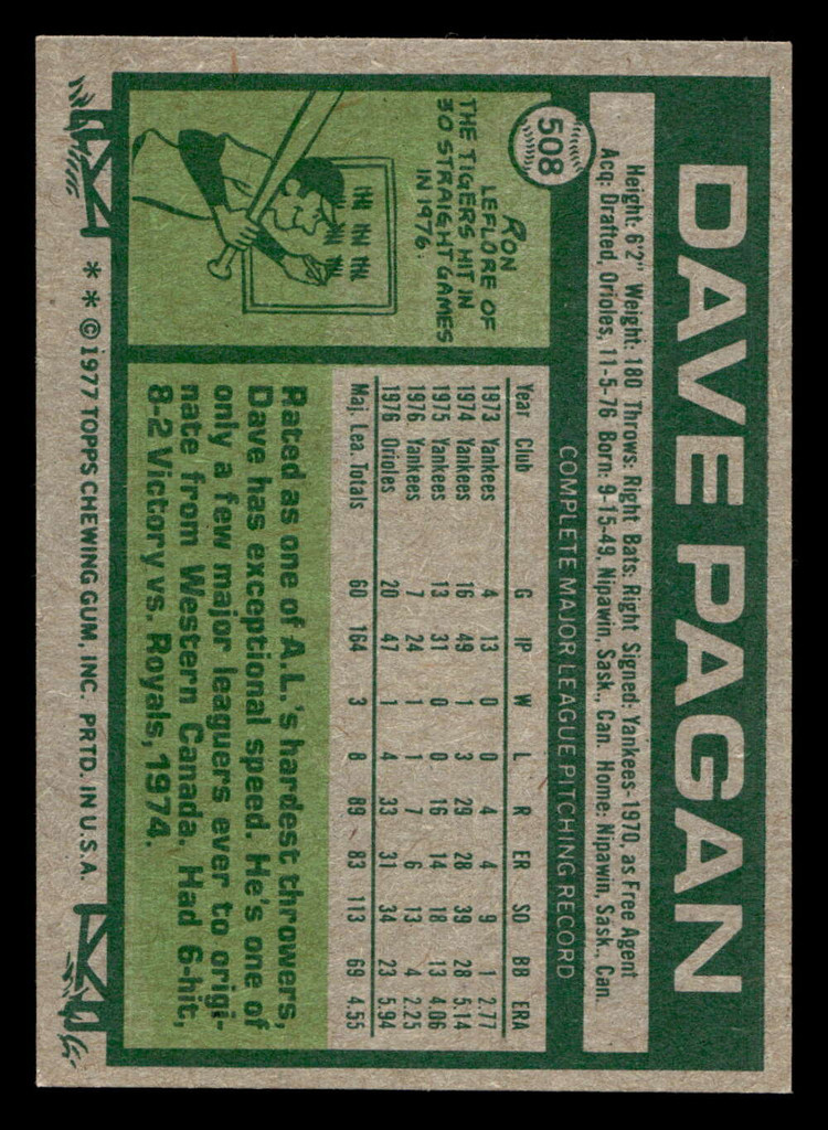 1977 Topps #508 Dave Pagan Near Mint  ID: 517957