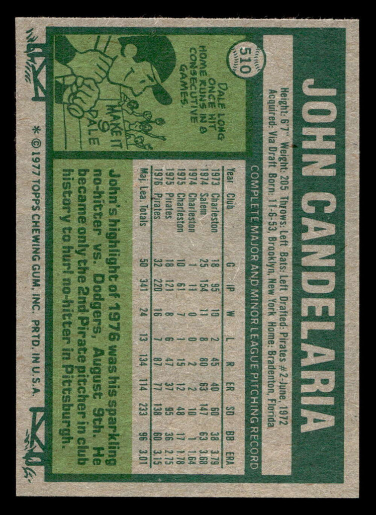 1977 Topps #510 John Candelaria Near Mint  ID: 517964