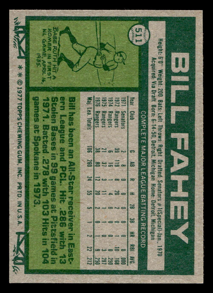 1977 Topps #511 Bill Fahey Near Mint  ID: 517968