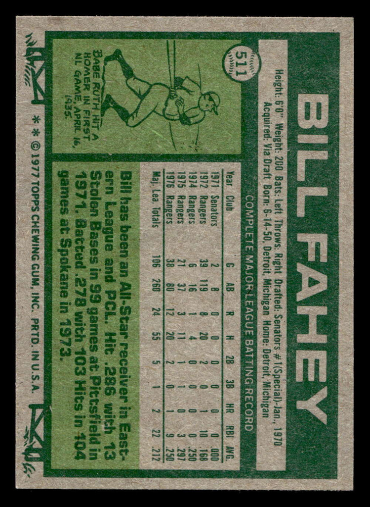 1977 Topps #511 Bill Fahey Near Mint  ID: 517969