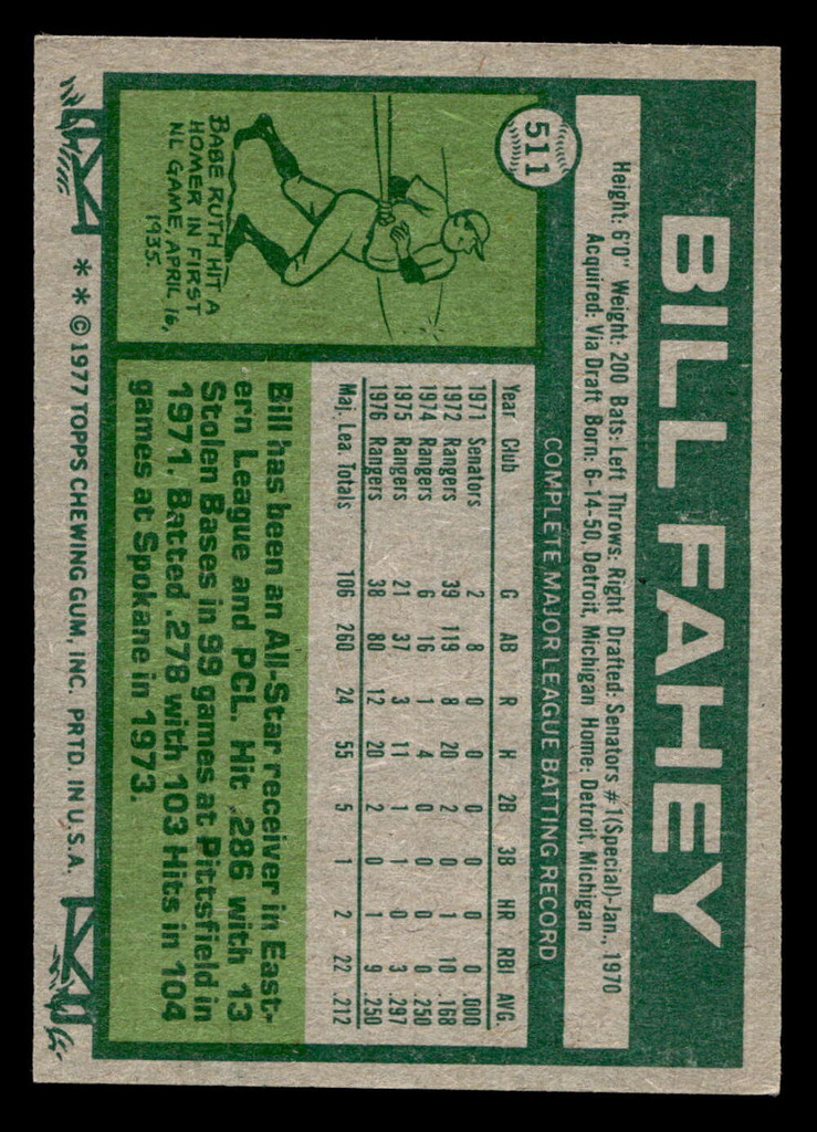 1977 Topps #511 Bill Fahey Near Mint  ID: 517970