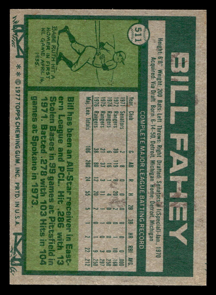 1977 Topps #511 Bill Fahey Near Mint+ 