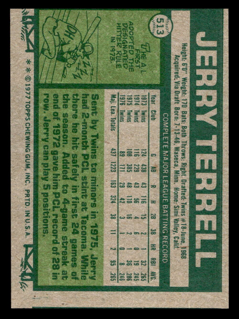 1977 Topps #513 Jerry Terrell Near Mint  ID: 517976