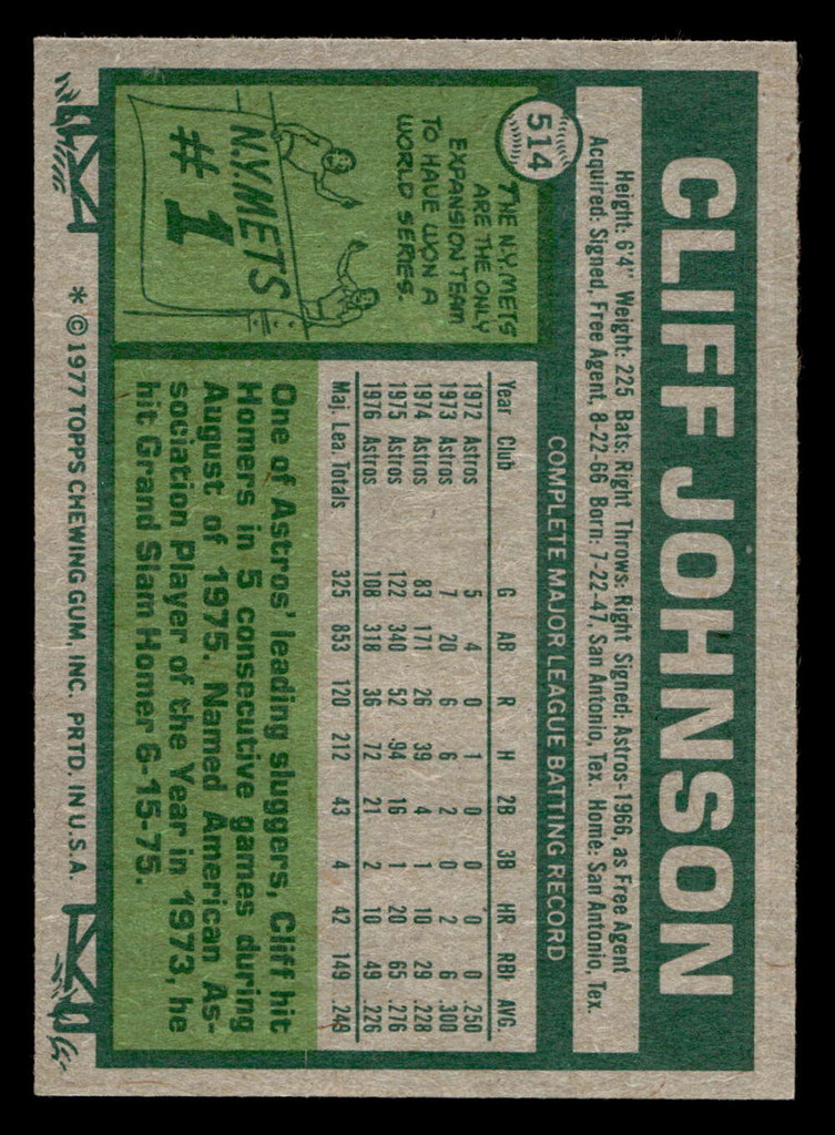 1977 Topps #514 Cliff Johnson Near Mint  ID: 517983