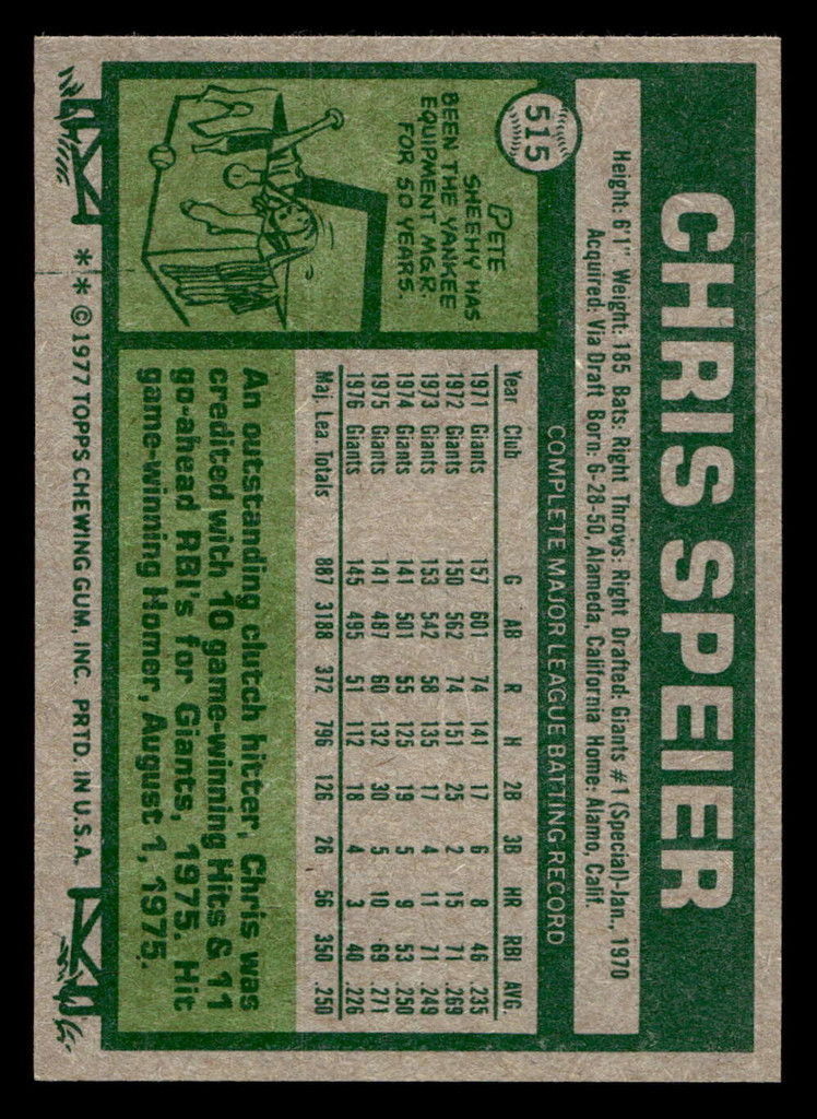 1977 Topps #515 Chris Speier Near Mint 