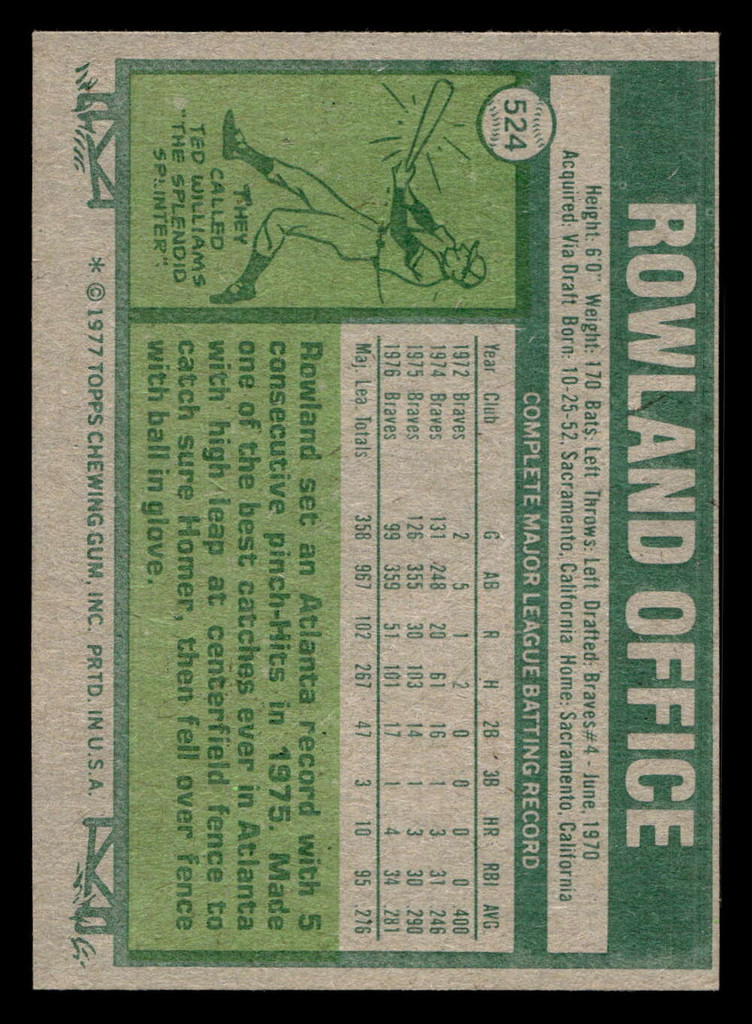 1977 Topps #524 Rowland Office Ex-Mint 