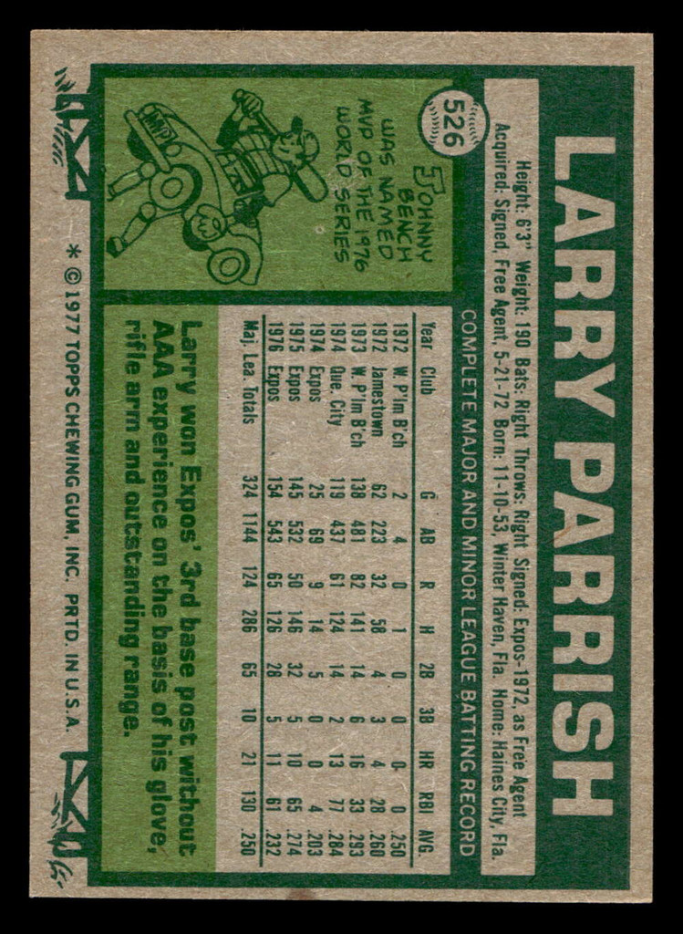 1977 Topps #526 Larry Parrish Near Mint+  ID: 518019