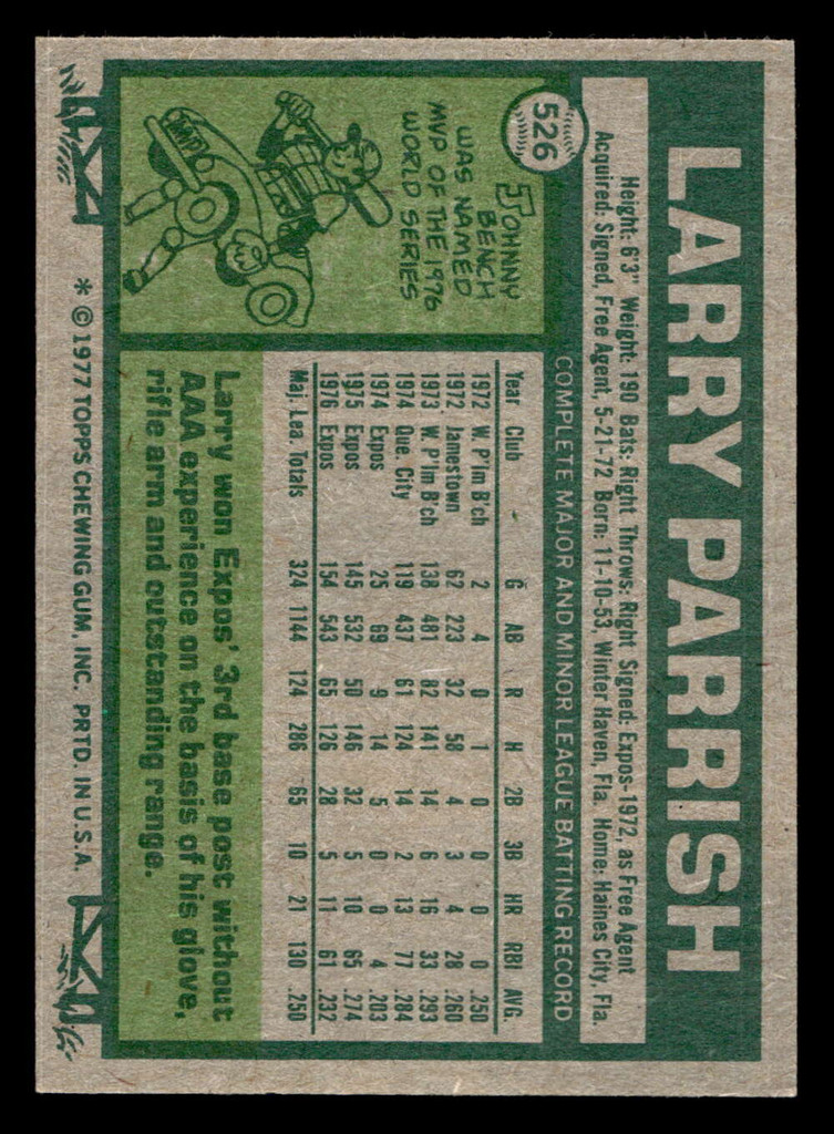 1977 Topps #526 Larry Parrish Near Mint  ID: 518020