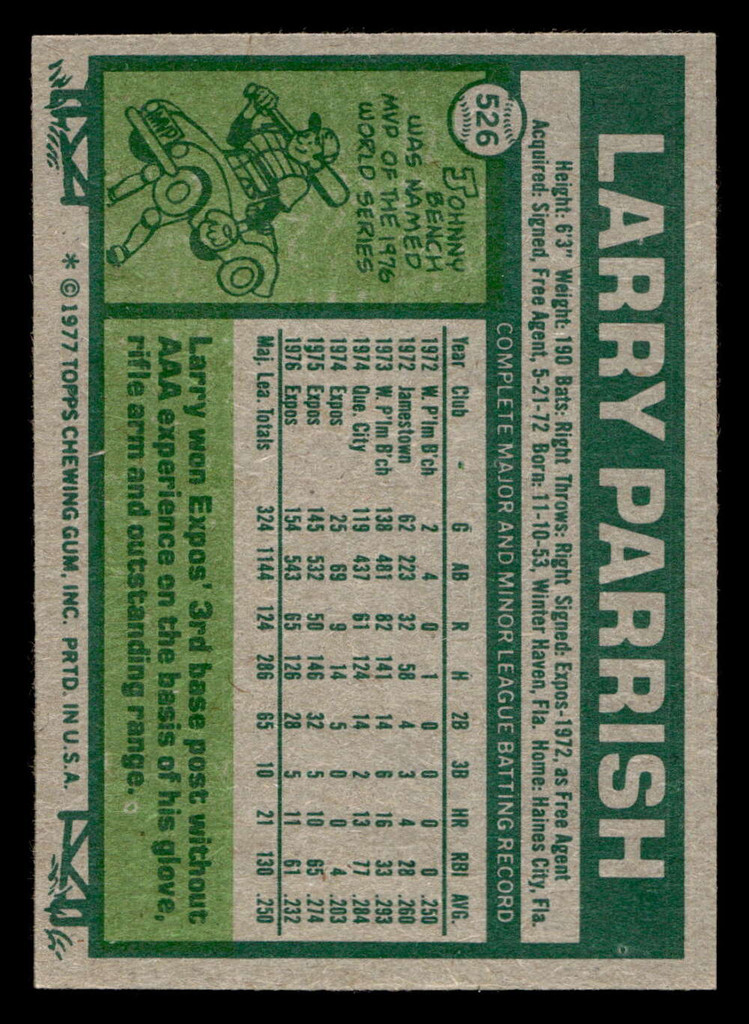 1977 Topps #526 Larry Parrish Near Mint  ID: 518021