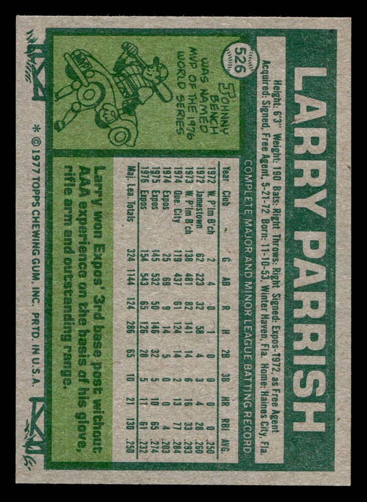1977 Topps #526 Larry Parrish Near Mint+  ID: 518022