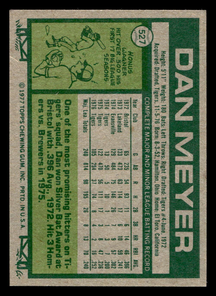 1977 Topps #527 Dan Meyer Near Mint  ID: 518023