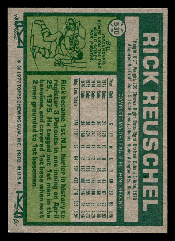1977 Topps #530 Rick Reuschel Near Mint  ID: 518033