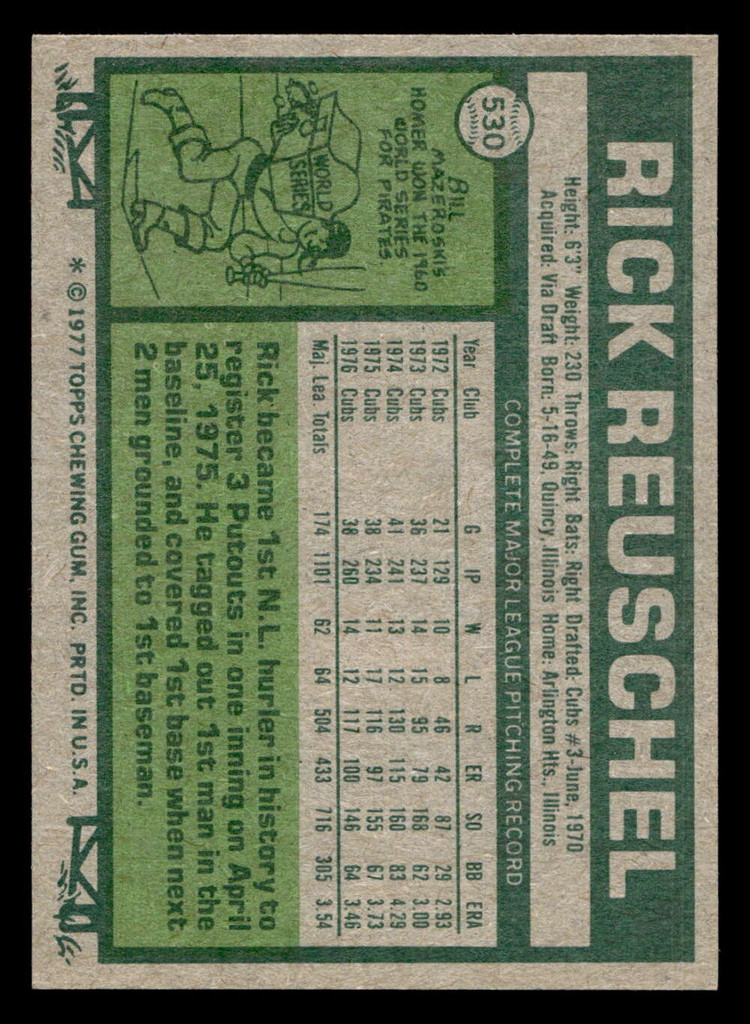 1977 Topps #530 Rick Reuschel Near Mint  ID: 518035