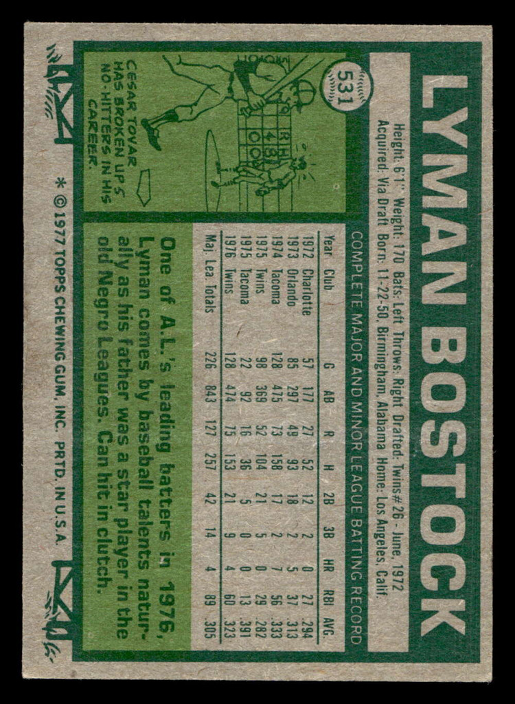 1977 Topps #531 Lyman Bostock Ex-Mint 