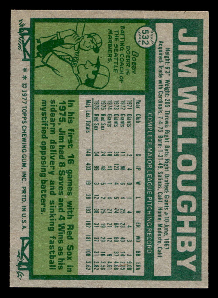 1977 Topps #532 Jim Willoughby Near Mint  ID: 518041