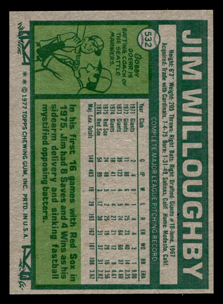 1977 Topps #532 Jim Willoughby Near Mint+  ID: 518042
