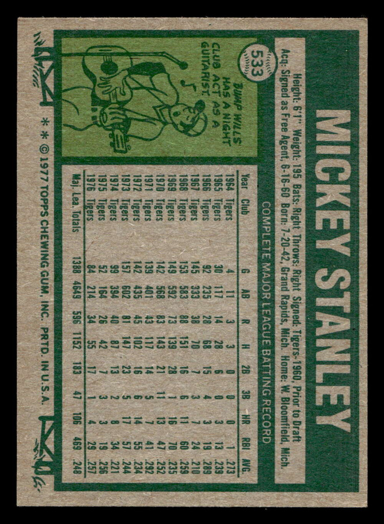 1977 Topps #533 Mickey Stanley Near Mint  ID: 518044
